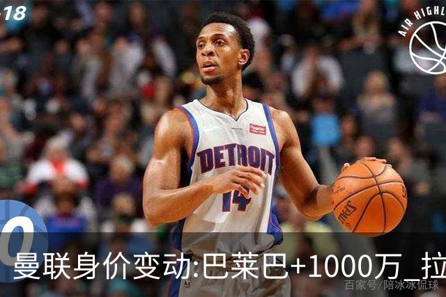 曼联身价变动:巴莱巴+1000万 拉什福德、德里赫特、乌加特-500万