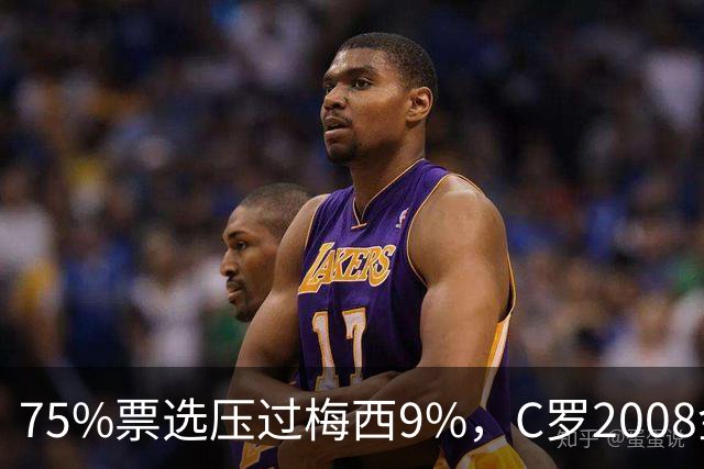 75%票选压过梅西9%，C罗2008金球奖获评历史最佳